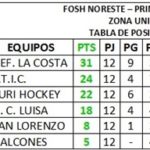 hockey-PRIMERA 6ta jornada1
