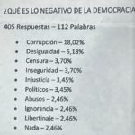 democracia3