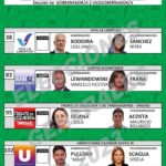 lista1