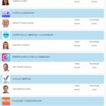 resultados-diputados