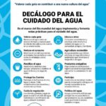 cotelvo decálolgo agua0