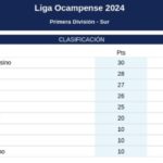 liga0