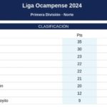 liga2