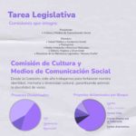 Balance 2024_page-0008