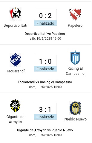 resultados-1ªfecha0