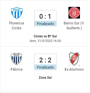 resultados-1ªfecha1