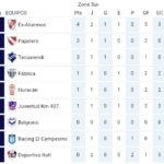 resultados-1ªfecha3