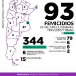 femicidios