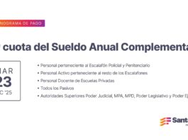 Cronograma de pago de la segunda cuota del Sueldo Anual Complementario