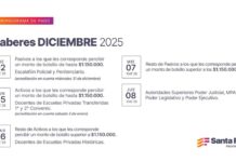 Cronograma de pago de haberes de diciembre a trabajadores provinciales