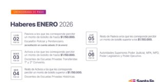 Cronograma de pago de haberes de enero a trabajadores provinciales