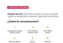 Altas temperaturas: Provincia brinda recomendaciones para evitar golpes de calor