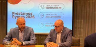 Santa Fe activa 4 líneas de crédito para MiPyMEs a tasas preferenciales en el mercado
