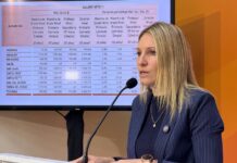 Paritarias en Santa Fe: Coudannes reafirmó el compromiso de proteger el poder adquisitivo