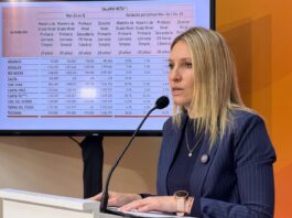 Paritarias en Santa Fe: Coudannes reafirmó el compromiso de proteger el poder adquisitivo