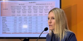 Paritarias en Santa Fe: Coudannes reafirmó el compromiso de proteger el poder adquisitivo