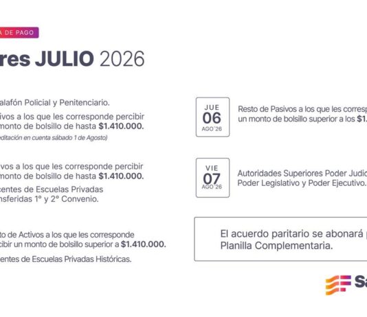 Comienza el cronograma de pago de haberes de julio para trabajadores provinciales