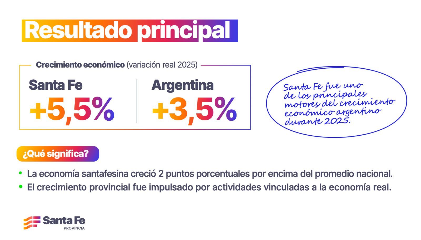 crecimiento economico