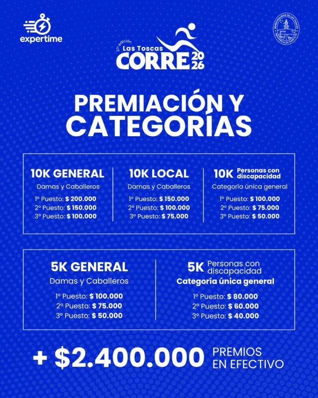 premios corrida