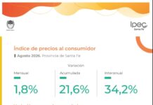 Índice de precios al consumidor de agosto 2026