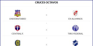 L.O.F.: Como se armaron los cruces de Octavos de final