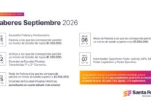 Cronograma de pago de haberes de septiembre a trabajadores provinciales