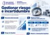 Salvador Di Stefano: Gestionar riesgo e incertidumbre