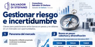 Salvador Di Stefano: Gestionar riesgo e incertidumbre